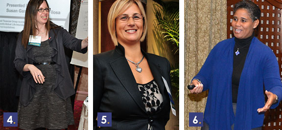 NAMC 2013 Work/Life Conference Workshop Session 2